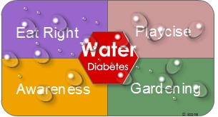 Diabetes and Water